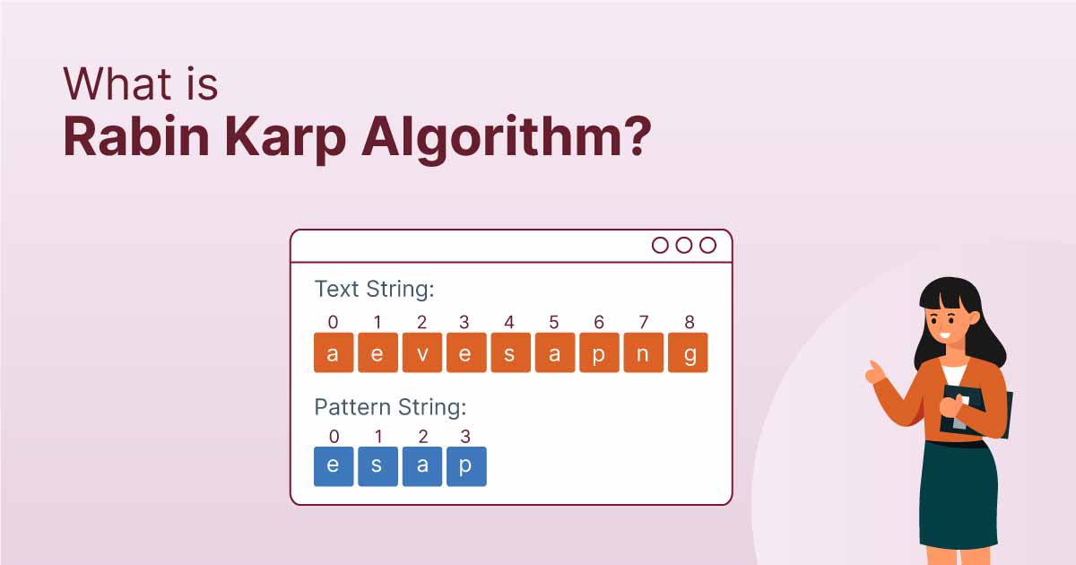 10- MA’RUZA.   RABIN- KARP  ALGORITMI.  GRAFLAR  BILAN ISHLOVCHI   SODDA  ALGORITMLAR